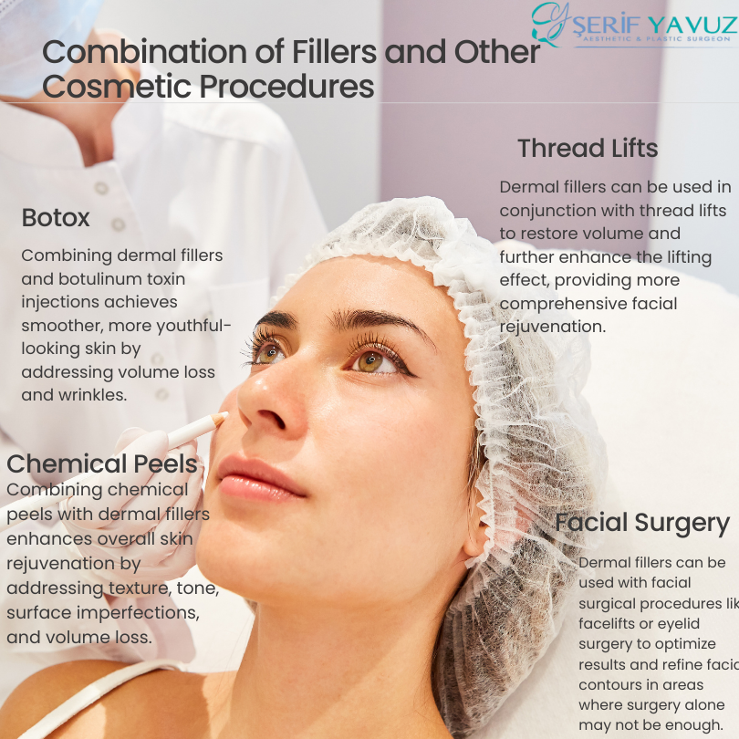 combination-of-filler-and-cosmetic-procedures